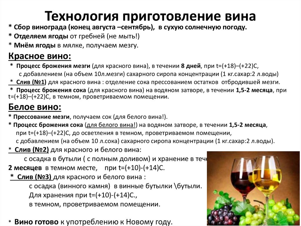 Как очистить домашнее вино от мути и осадка
