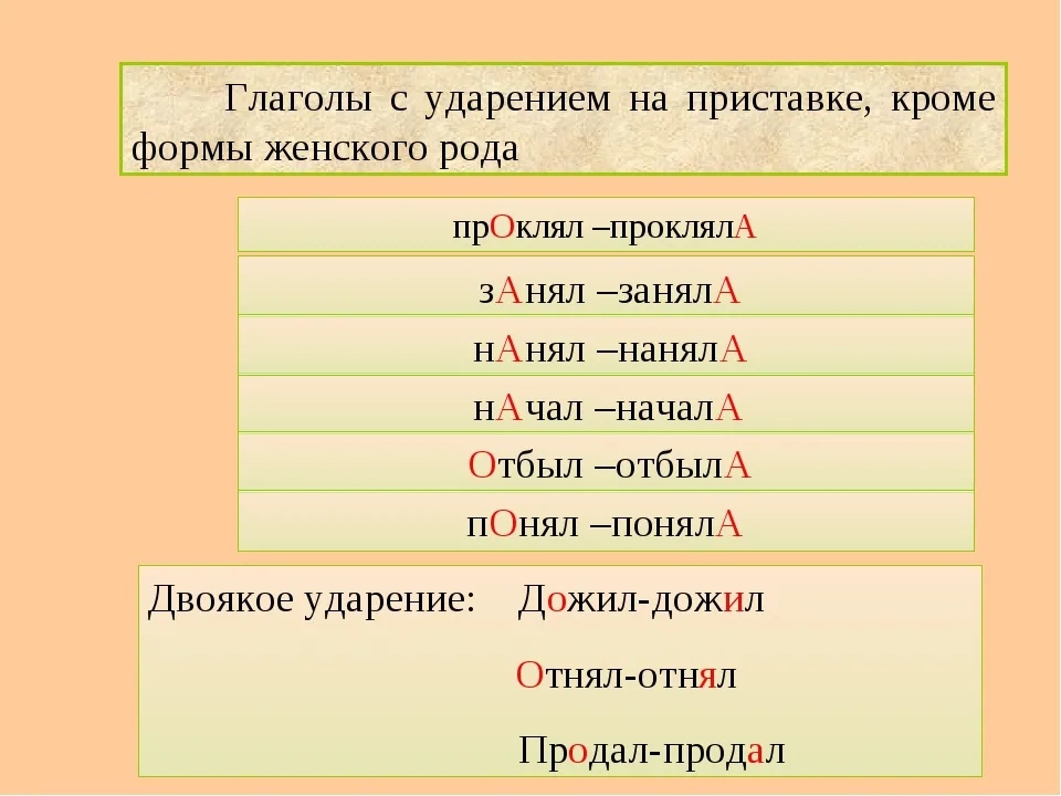 Что значит патовая ситуация что это такое