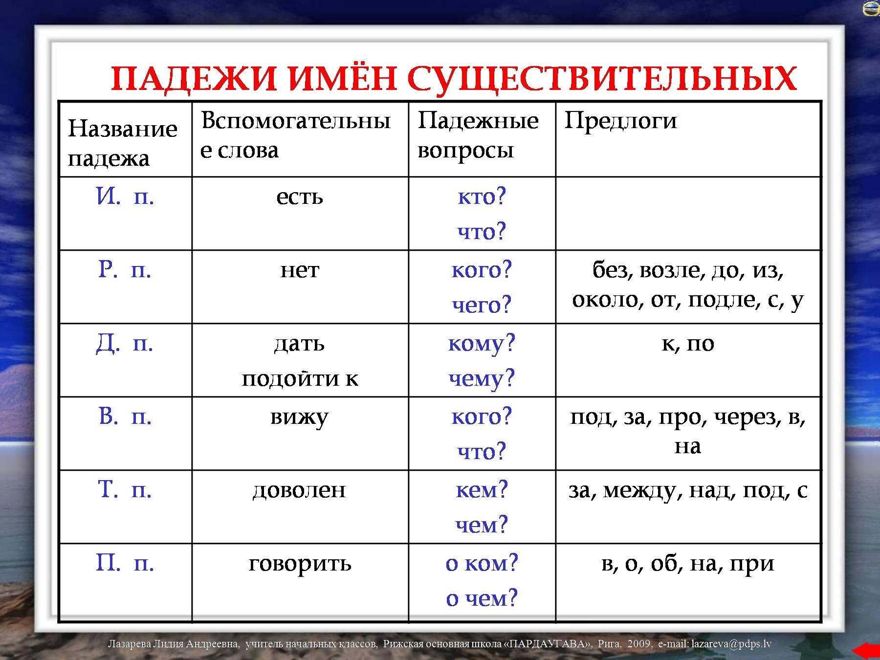Татарские слова года: «пыяла» прогремела на весь мир, а в татароязычном сегменте – это «ярдәм» и «хатын»