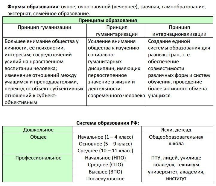 Понятие общественного прогресса. функции и виды прогресса