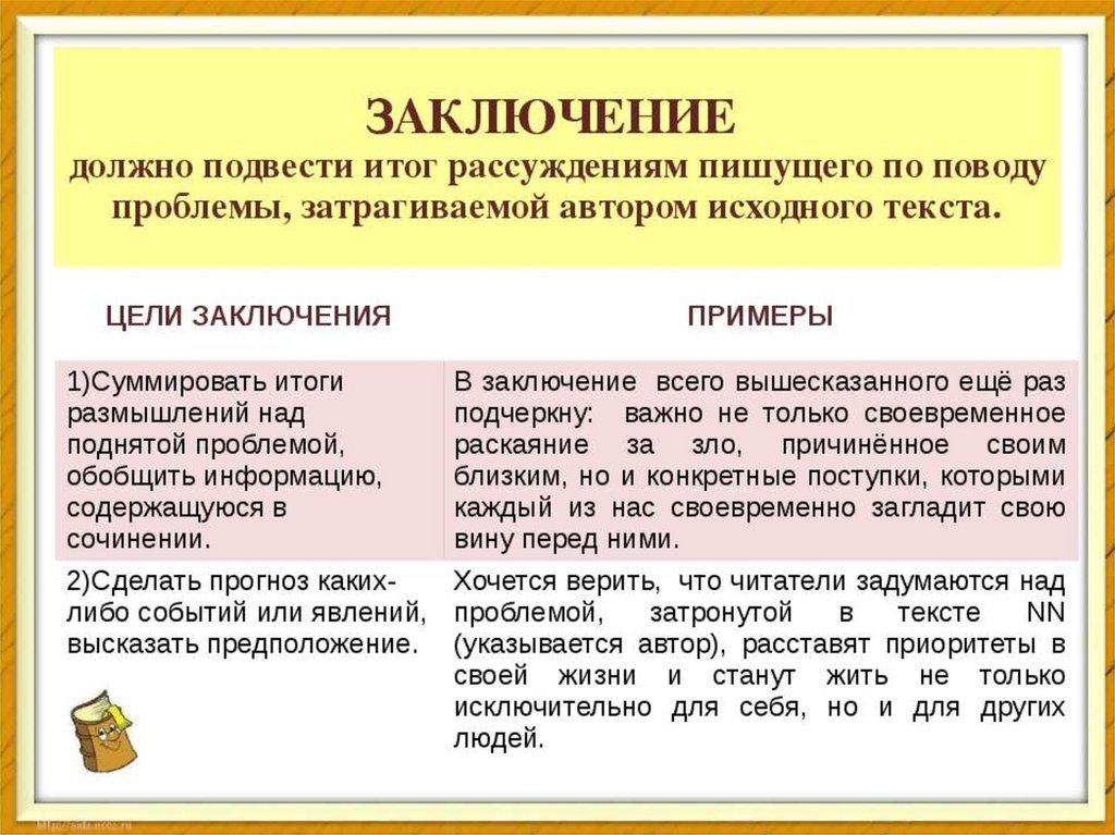 Сленг зумеров — понимаете ли вы язык и слова молодежи | postium