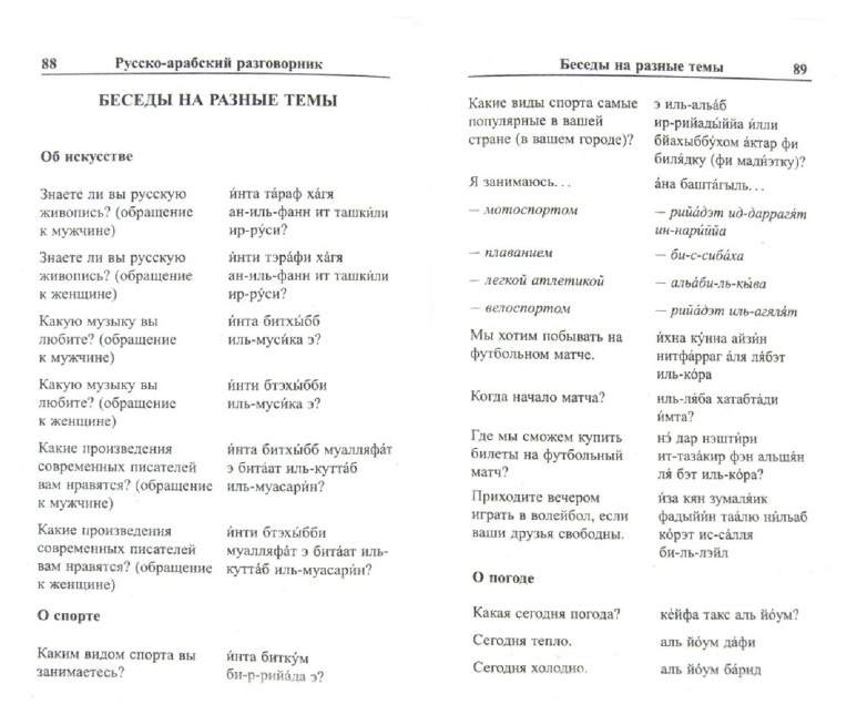 Исламские термины и их значения