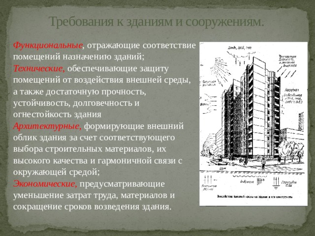 Что относится к административным зданиям? - ответы на вопросы