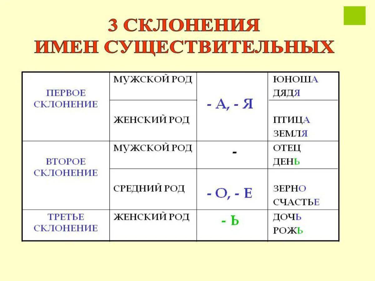 Семантическая динамика значения слова в немецкоязычном юмористическом контексте  - grin | grin