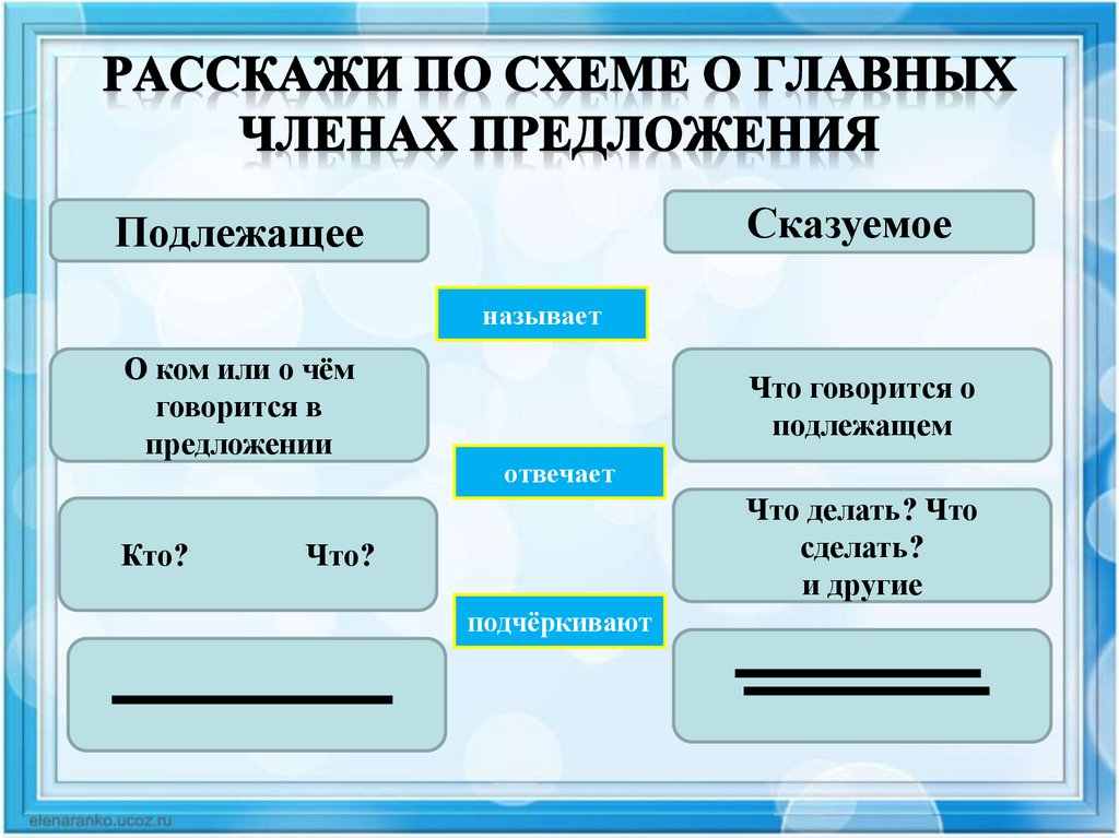 Абсолютная и относительная погрешность