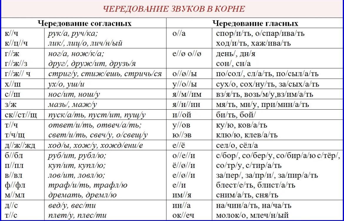 Что значит "шалом"? традиционное еврейское приветствие. как ответить на слово "шалом"