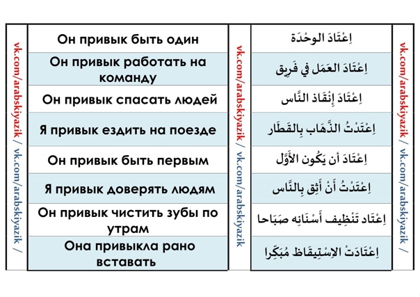 Арабские фамилии красивые - значение