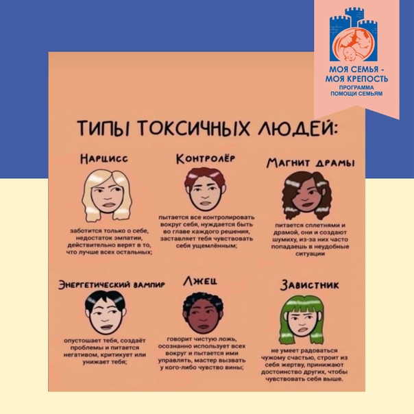 7 признаков, что перед вами токсичный и злой человек