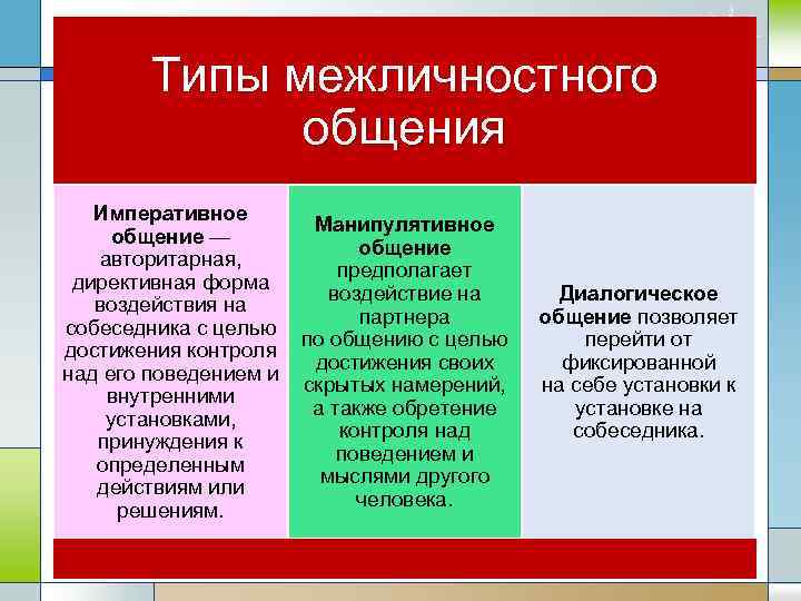 Авторитарность - это что такое в психологии? понятие, развитие и маски авторитарности