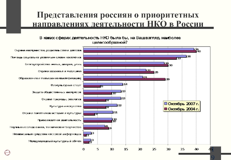Предприятие: понятие, виды и деятельность | галяутдинов — сайт преподавателя экономики
