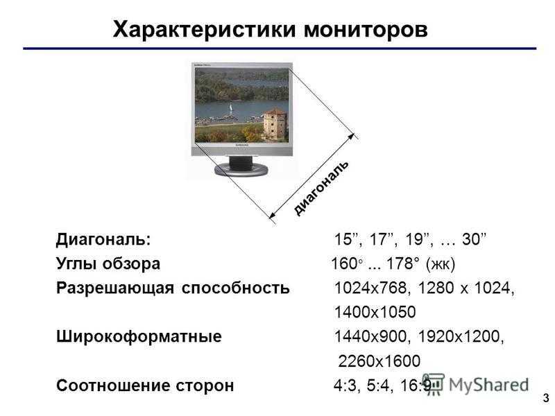 Какой монитор выбрать для глаз? на что смотреть?
