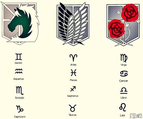 Атака титанов: 10 отсылок к подлинным историческим событиям