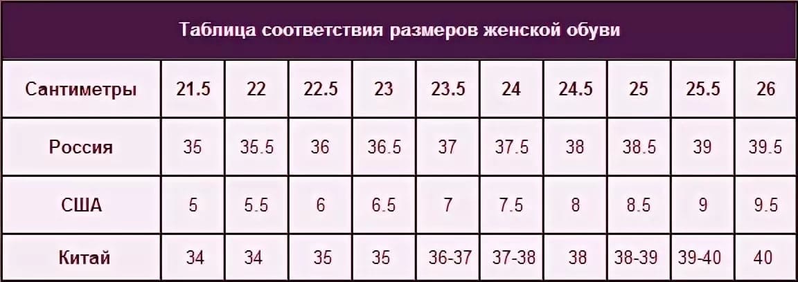 Размерная таблица