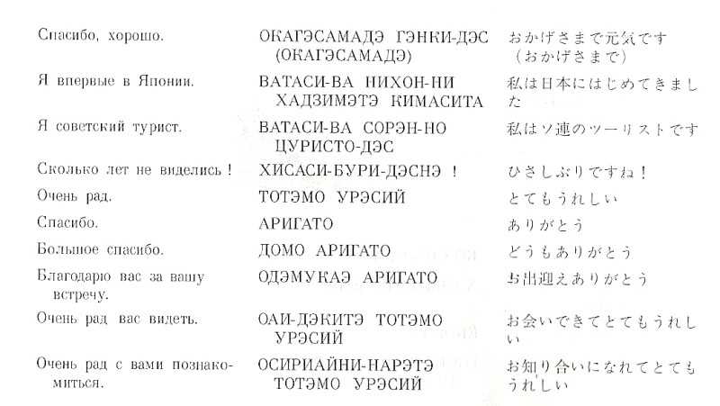 Язык мемов 2021. краткий словарь молодежного сленга - memepedia
