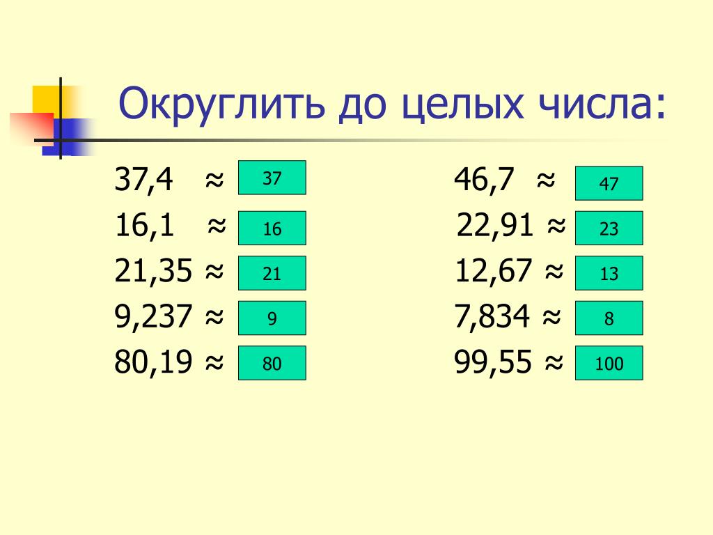 Приближенные значения чисел. округление чисел