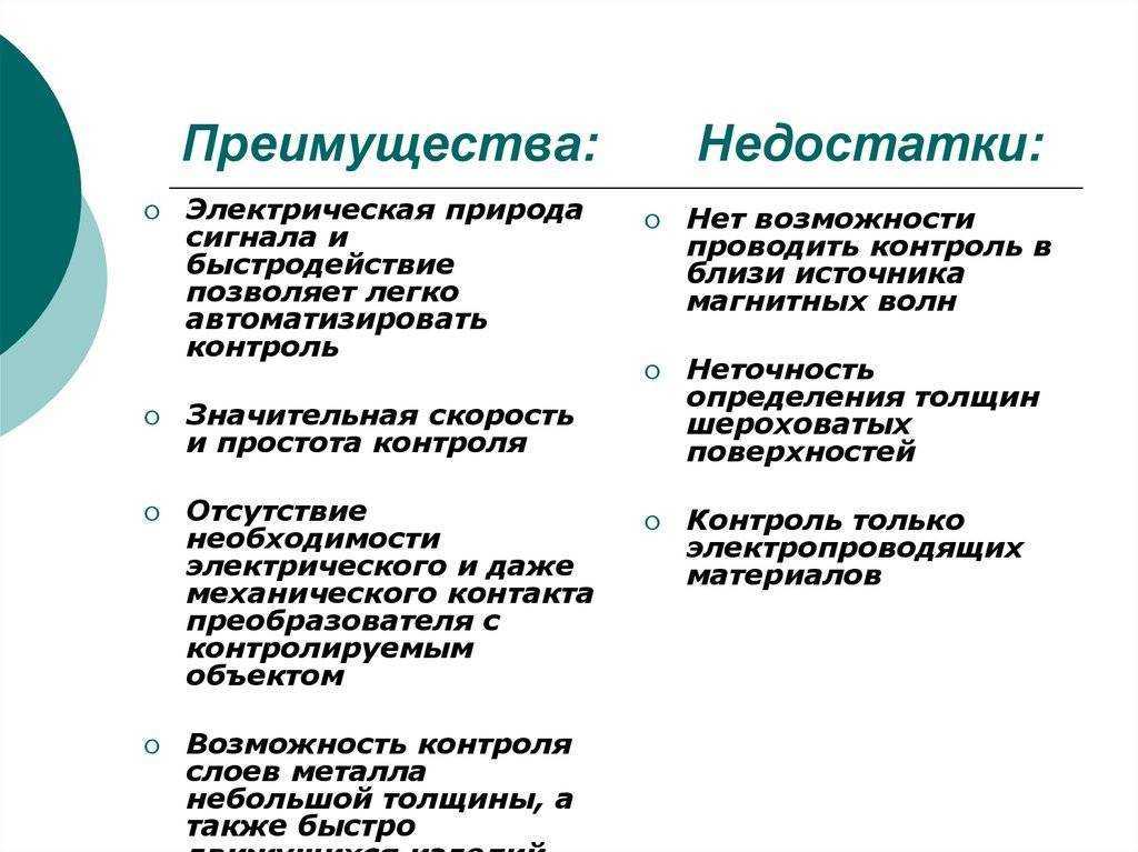 Отличия версий и редакций windows 11