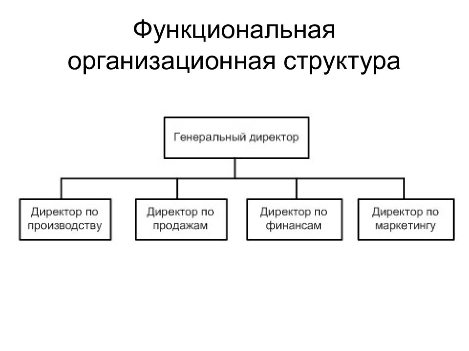 Что такое ведомственная охрана: основные принципы и задачи