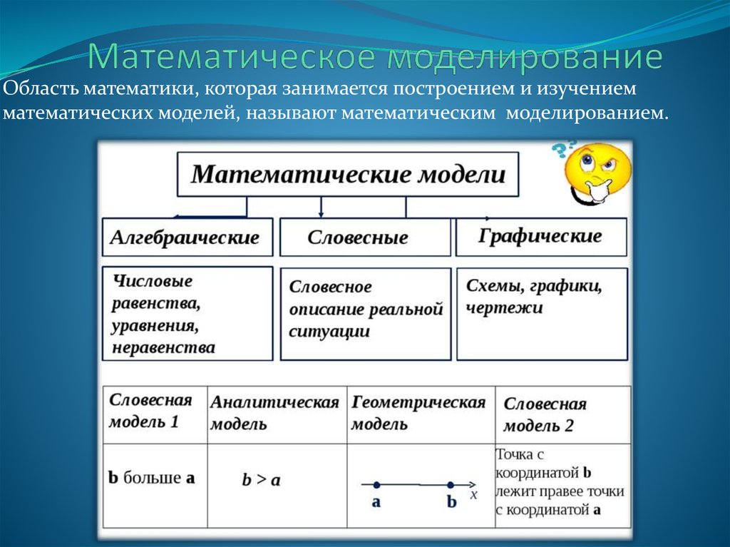 Что такое знак принадлежности: определение и примеры использования
