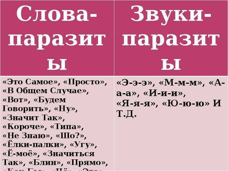 Весьма кстати как пишется правильно - правописание и грамматика