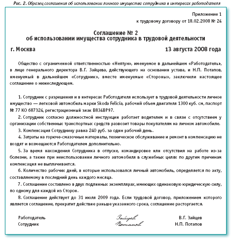 Служебный автомобиль — средство производства или поощрение сотрудника