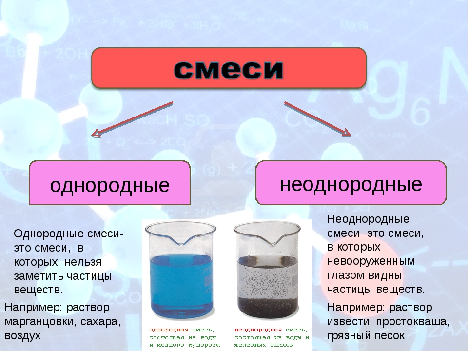 Мысли о «системе интеграции неоднородных гетерогенных данных» би ши - русские блоги