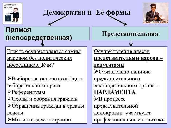 Партисипативное управление – способ мотивировать персонал лучше и качественнее работать