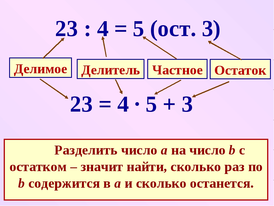 Равные ненулевые остатки: понимание и применение