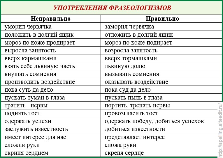 Глава 11. другой свет – fizi4ka