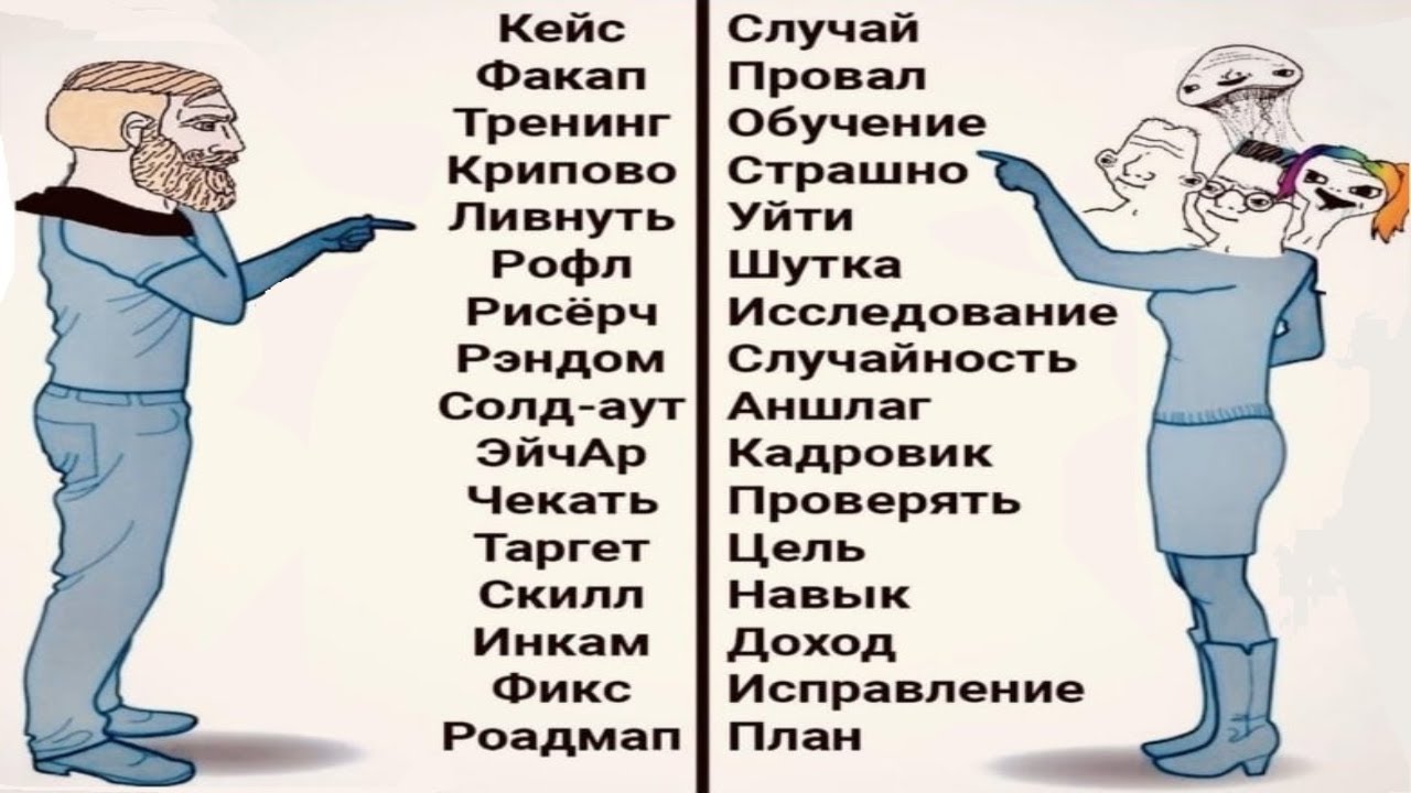 Биба сленг: что это значит и как его использовать - обучающие статьи