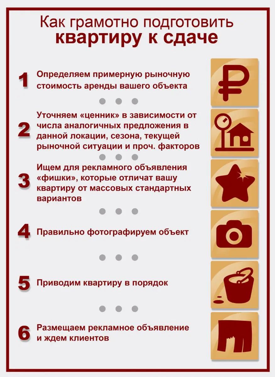 Коммунальная квартира: определение и особенности