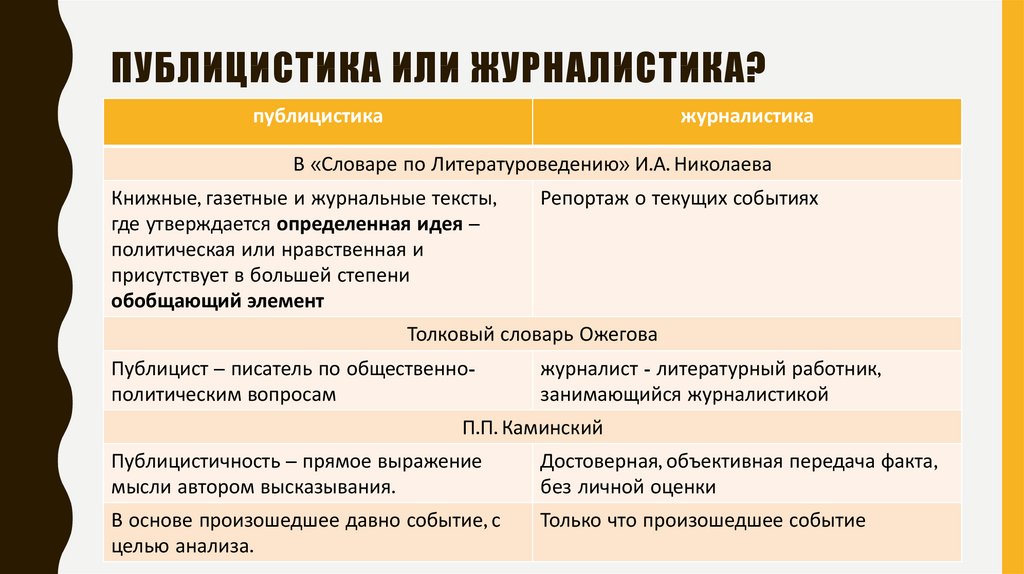 § 4. литературная критика. теория литературы