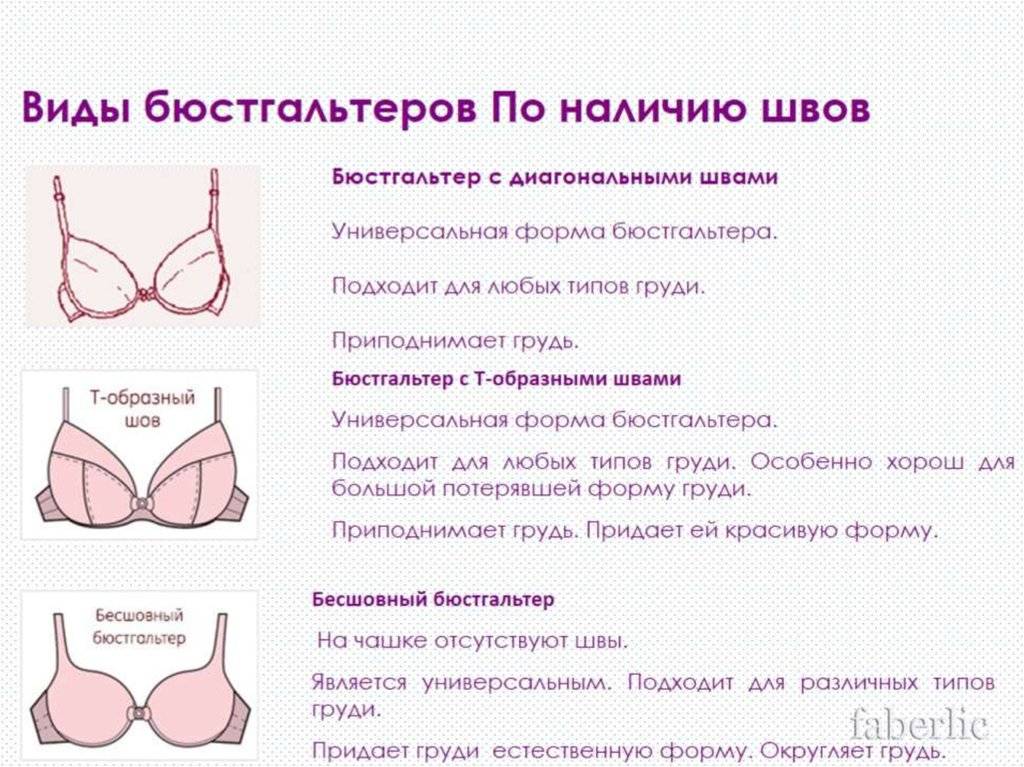 Бюстгальтер
