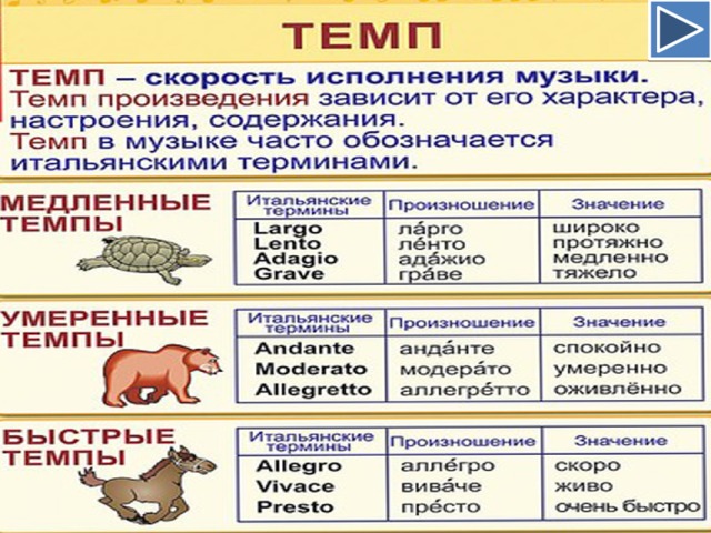 Теория
