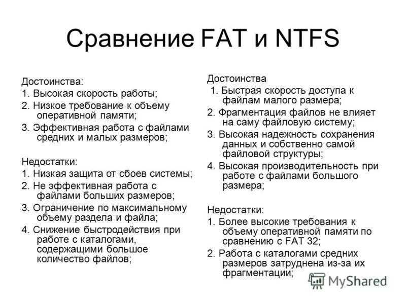 Файловая система fat32