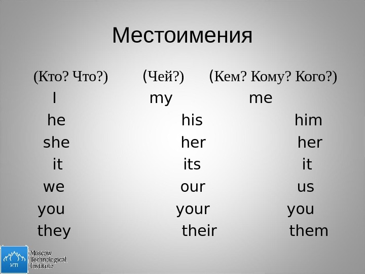 Местоимения в английском языке
