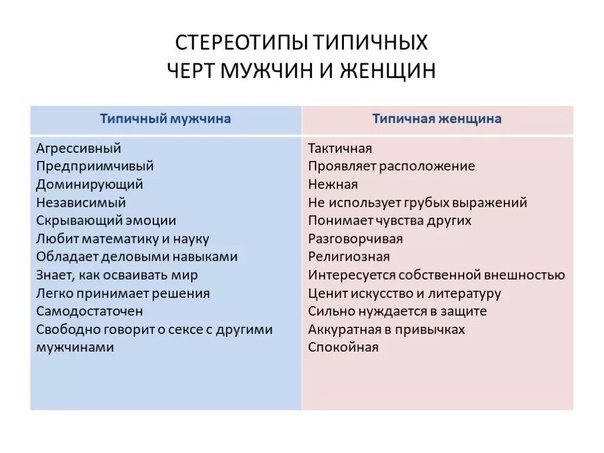 Как культура влияет на нашу личность и поведение