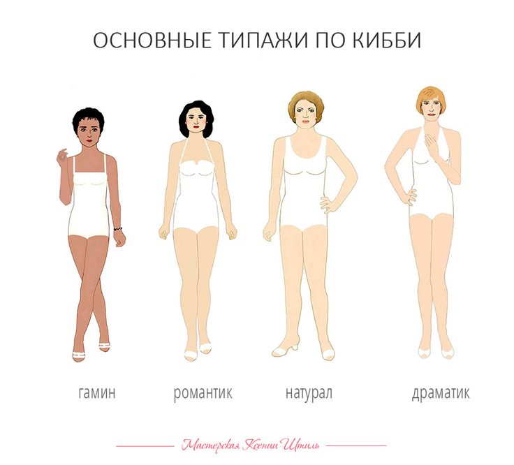 «о боже, какой мужчина!»: что такое мужской шарм и как его развить? как стать привлекательной, стильной и обаятельной девушкой? искусство шарма и обаяния
