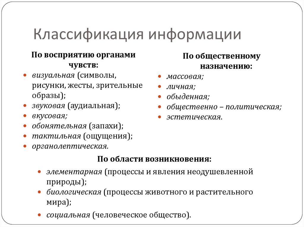 Использование специфики механизма обоняния человека и ольфакторных тенденций в качестве инструмента сенсорного маркетинга