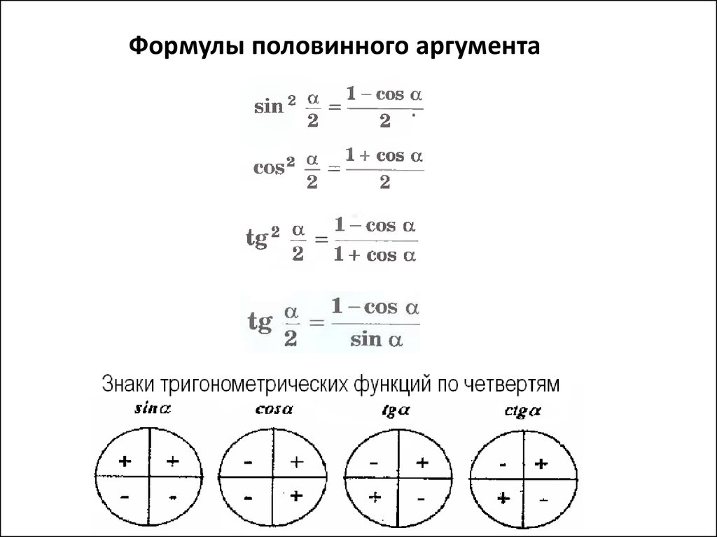 Основное тригонометрическое тождество