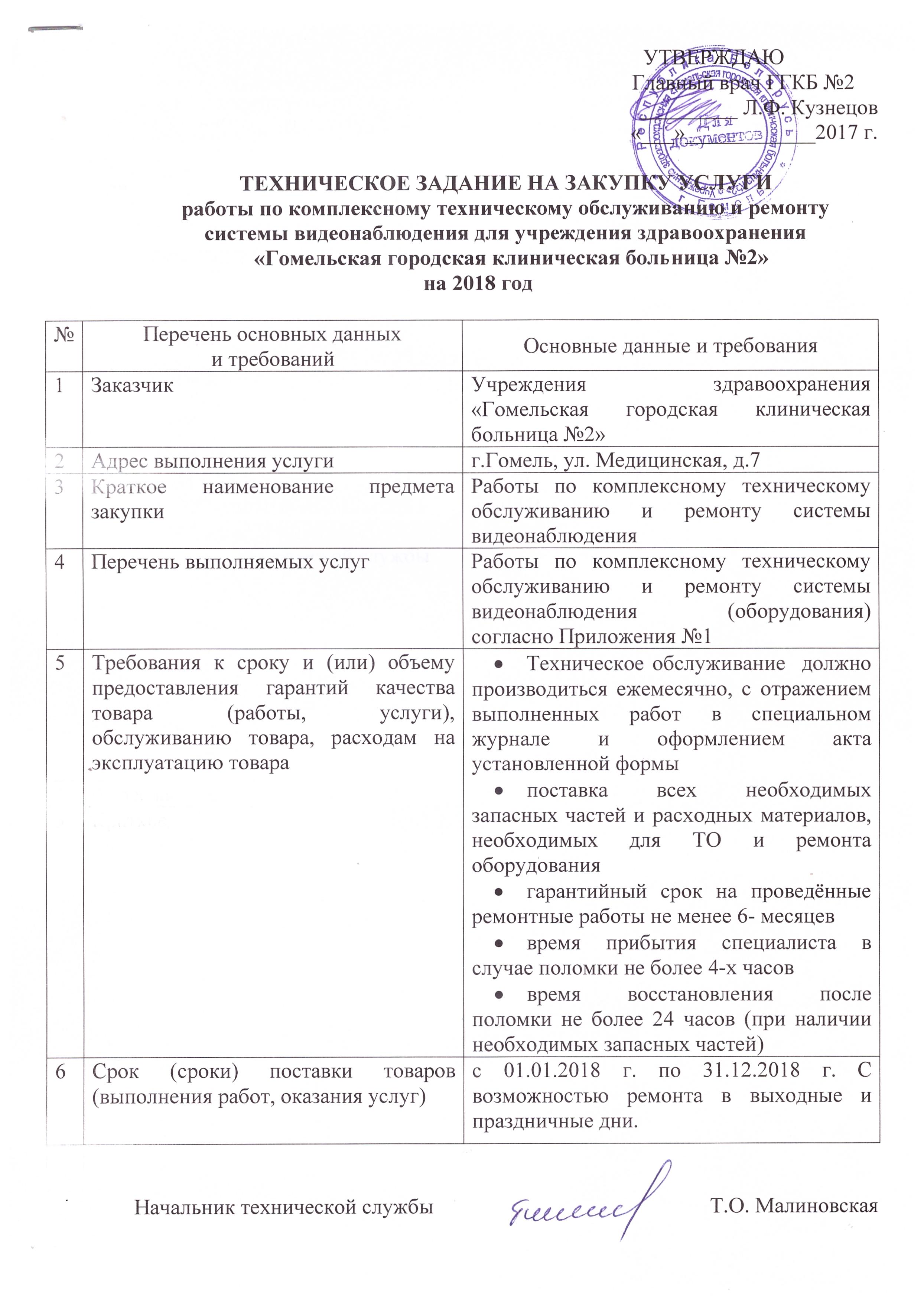 Объём работ и описание работ: в чём отличие? [2024] • asana