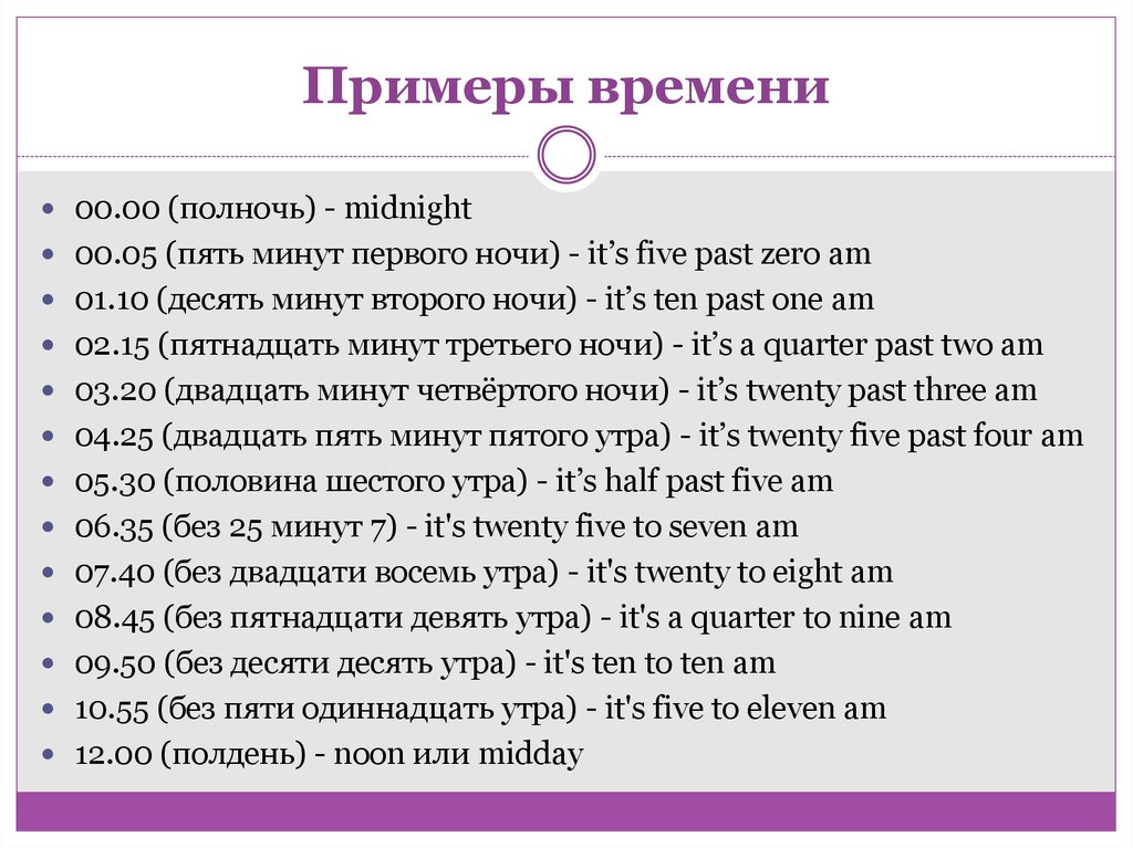 Язык мемов 2021. краткий словарь молодежного сленга