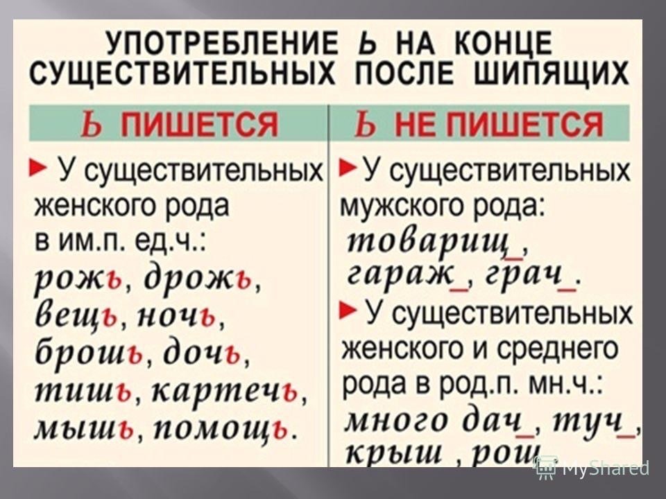 Классификация 
фразеологических оборотов по в.в. виноградову