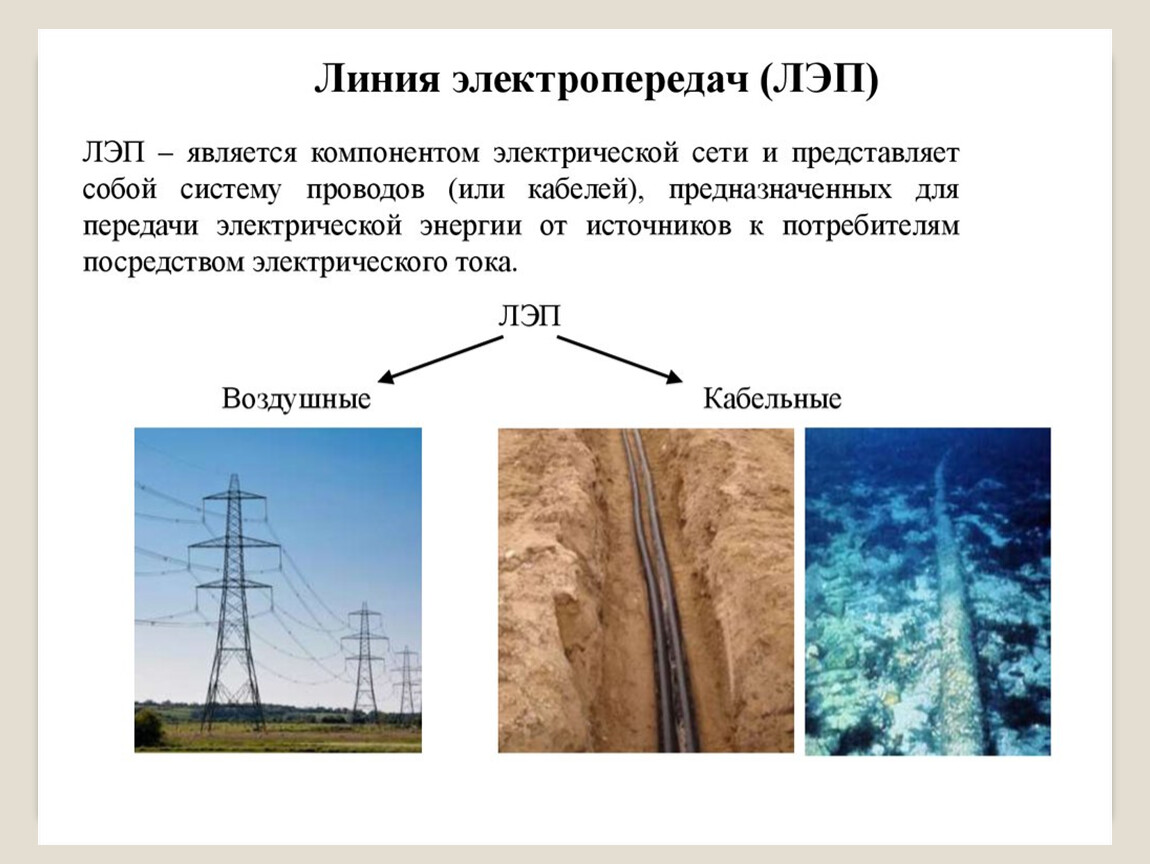 Класс напряжения