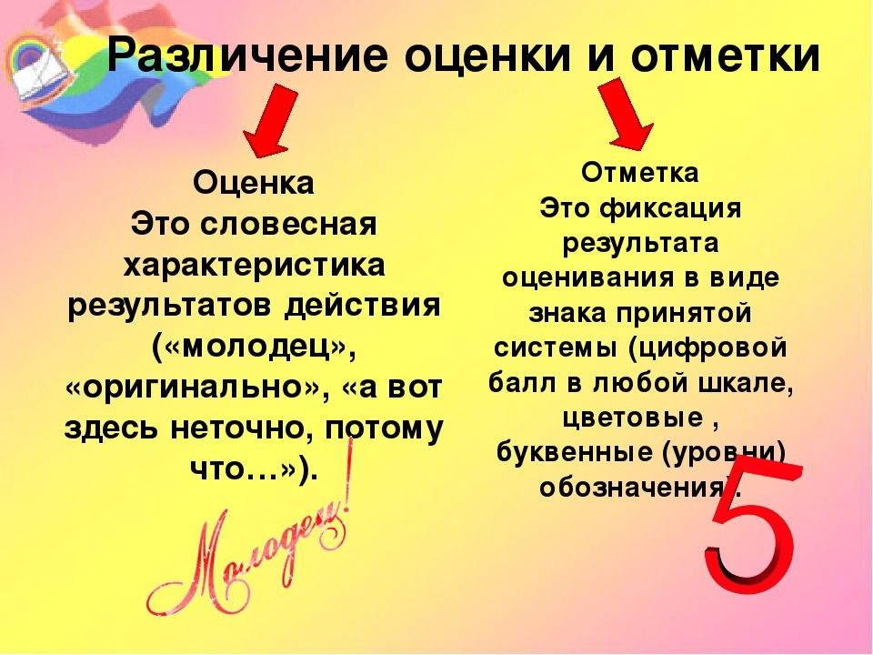 Год