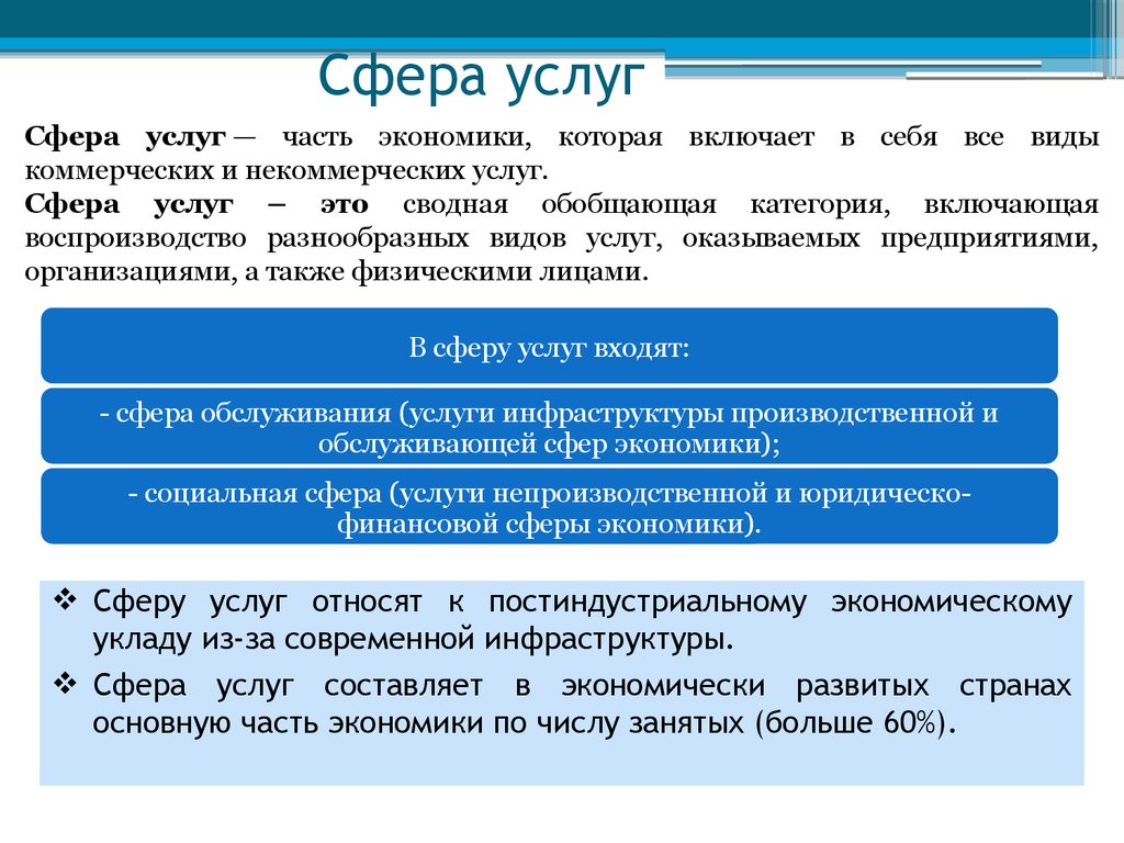 Сфера - использование
 - большая энциклопедия нефти и газа, статья, страница 1