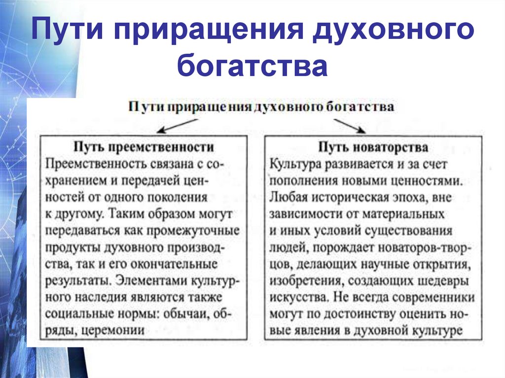 Что значит быть духовно богатой личностью. что значит быть духовно богатым человеком? решаем жизненные задачи