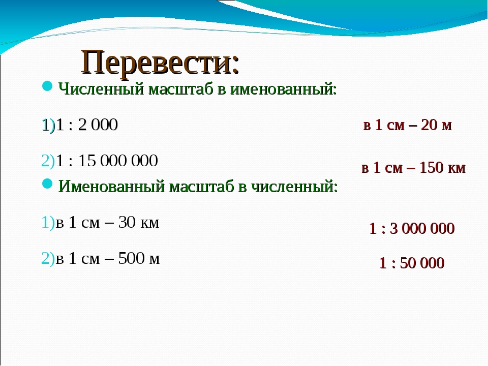 Масштаб 1 50000 означает что