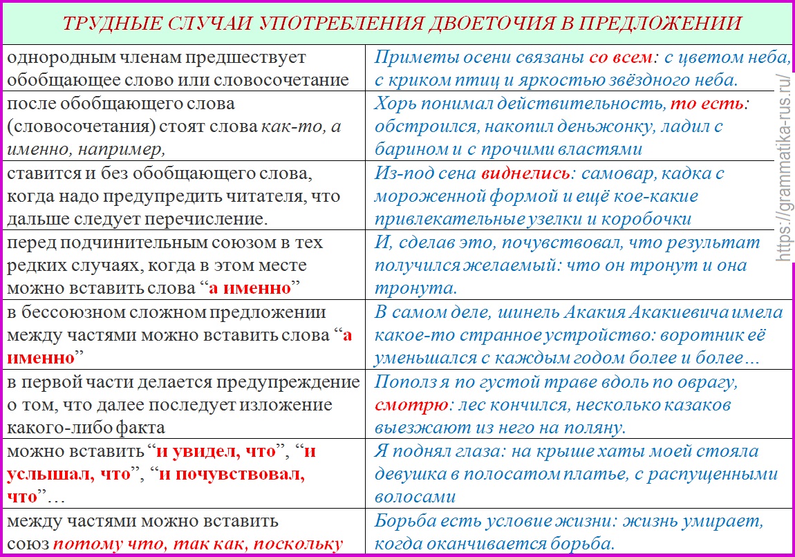 Презентация на тему: "коммуникативные макроэпизоды в корпусе повседневной русской речи «один речевой день»: принципы аннотирования и результаты статистической обработки т. ю.". скачать бесплатно и без регистрации.