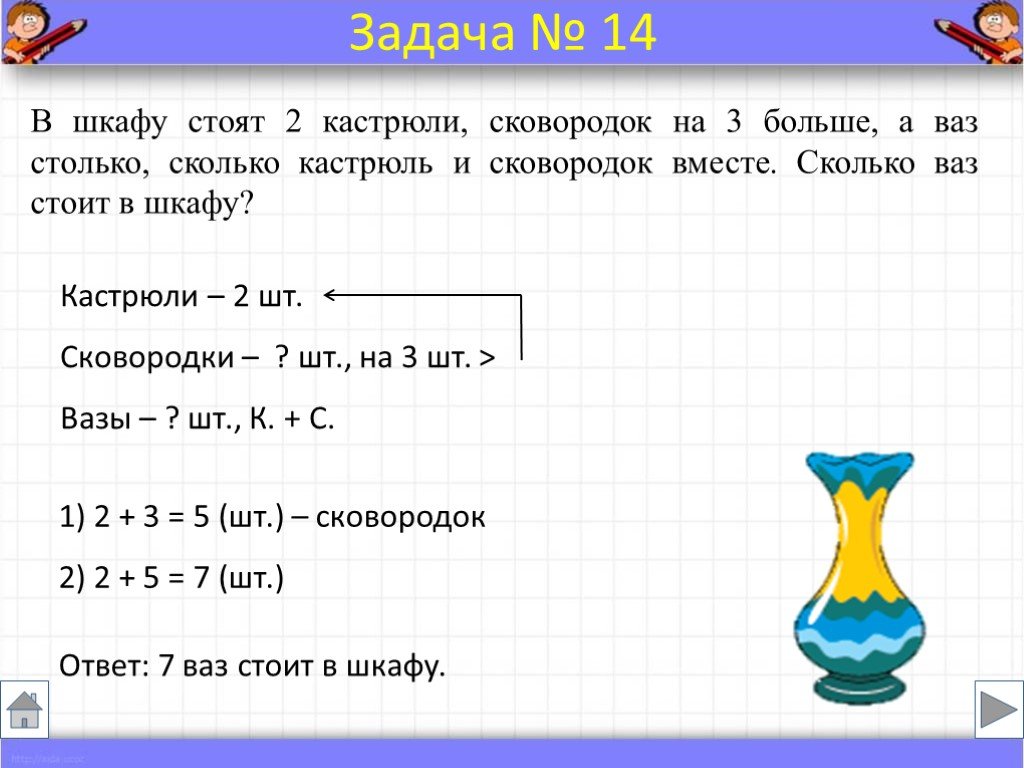 Крылатые выражения в русском языке для 5 класса: основы и примеры