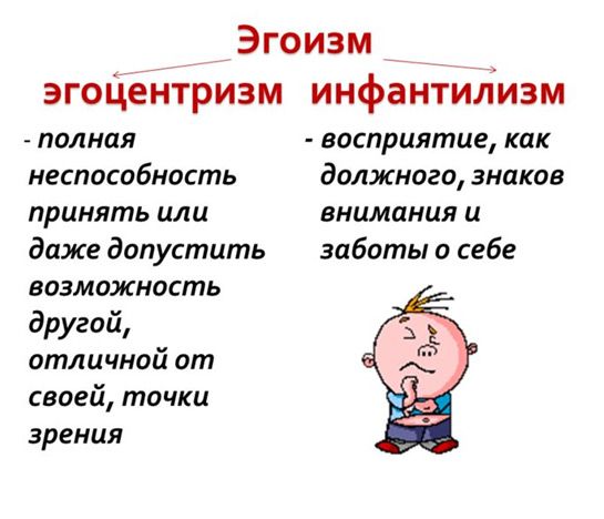 Инфантилизм или эмоциональная незрелость: признаки и причины у взрослых